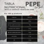 CAMPOFRIO CHORIZO REVILLA 90GR.