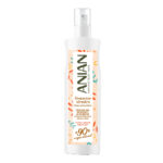 40418 ANIAN PROTECTOR TERMICO 250ML
